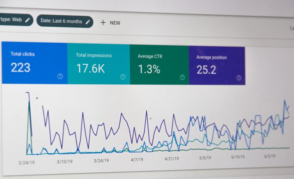 Do Keywords in Reviews Help Your Local SEO?