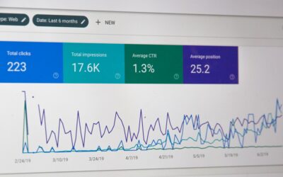 Do Keywords in Reviews Help Your Local SEO?