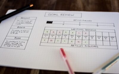 Write Review Responses Faster With Reusable Templates